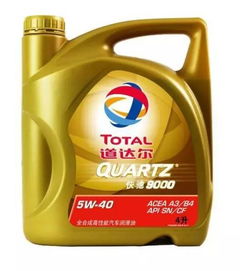 道达尔与标致再度携手 征战2017丝绸之路拉力赛 润滑油